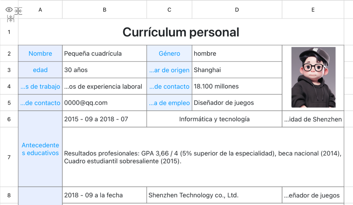 Currículum del diseñador de juegos